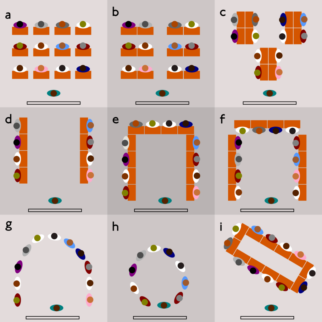 classroom organisation